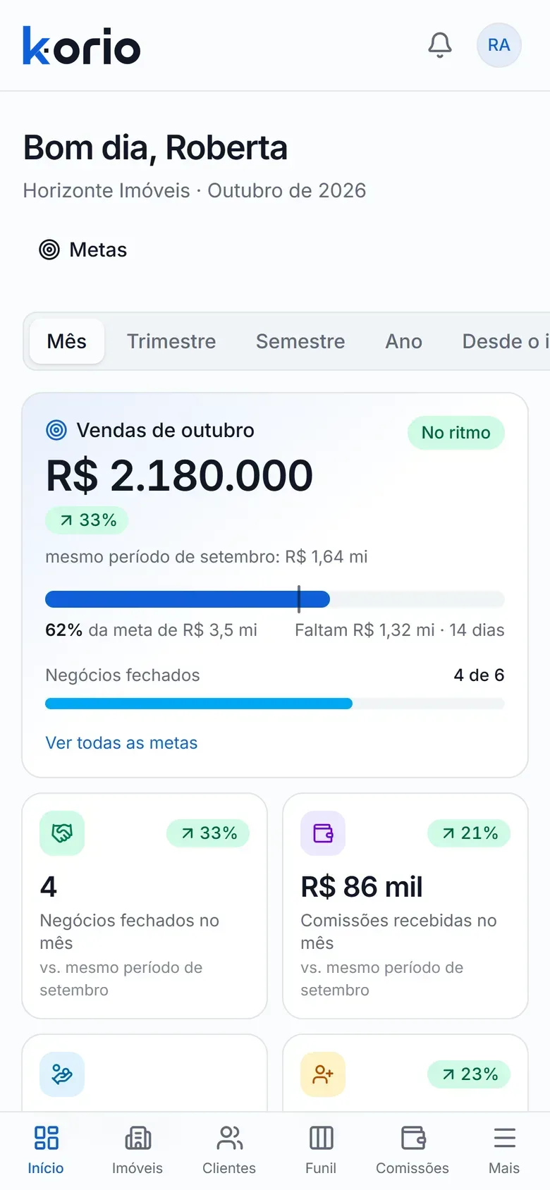 Tela inicial do Korio no celular com leads e tarefas do dia